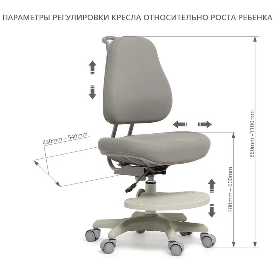 Кресло трансформер для малышей